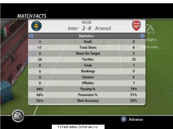 Etapa 1 - InterMilano 2-0 Arsenal - Serie B1