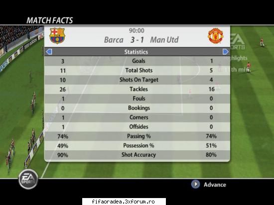 Etapa 1 - Bacelona 3-1 Manchester United - Serie B1