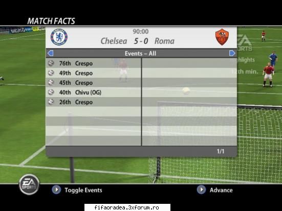 Etapa 1 - Chelsea Londra 5-0 AS Roma - Serie B2