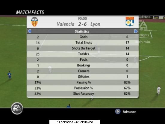 Etapa 1 - Valencia 2-6 Lyon - Serie A4