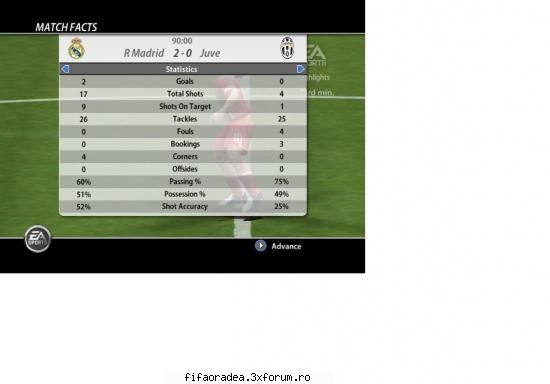 Etapa 1 - Real Madrid -filiiony 2 vs 0 Juventus Torino - Serie B2