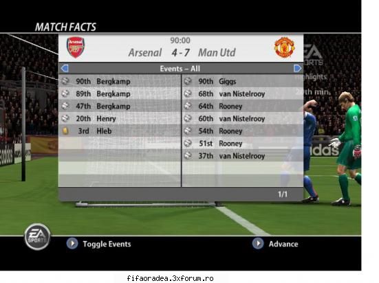 arsenal -ch_allexx  4  vs  7  manchester etapa 1