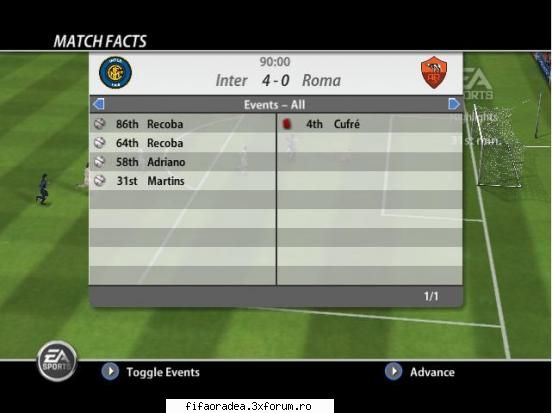 Etapa 2 - AS Roma 0 vs 4 Inter Milano Din cauza unor - Serie B2