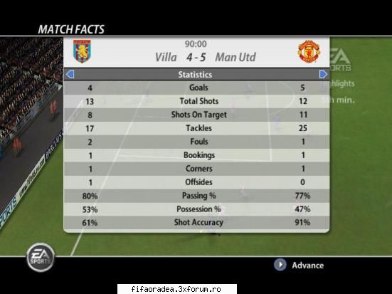 Etapa 2 - aston villa 4-5 manchester - Serie B2
