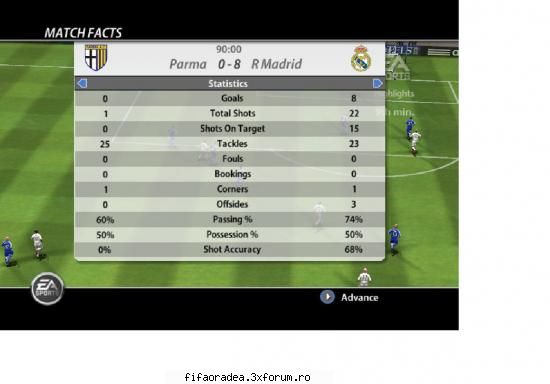 Etapa 2 - ACParma vs Real Madrid - Serie B2