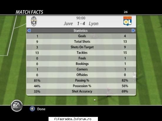 Etapa 2 --==02.01<->05.01==-- - Juventus 1-4 OlympiqueLyon - Serie A2
