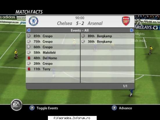 chelsea - arsenal 5-2 etapa 2