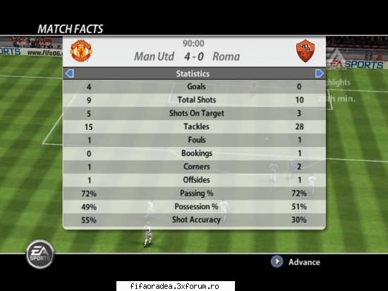 Etapa 2 --==02.01<->05.01.==-- - Manchester United 4-0 AS Roma - Serie B1