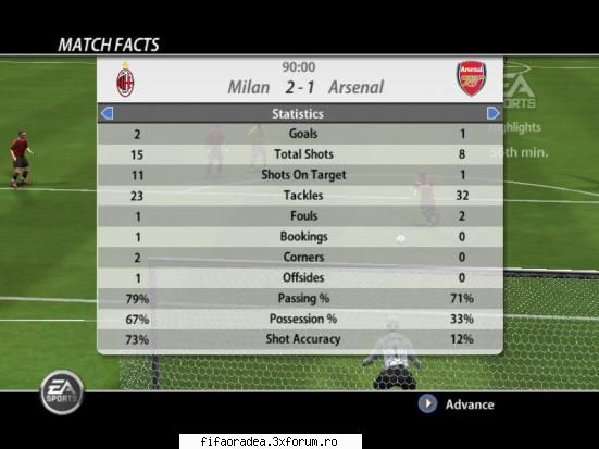 Etapa 2 --==02.01<->05.01.==-- - AC Milan 2-1 Arsenal Londra - Serie A4
