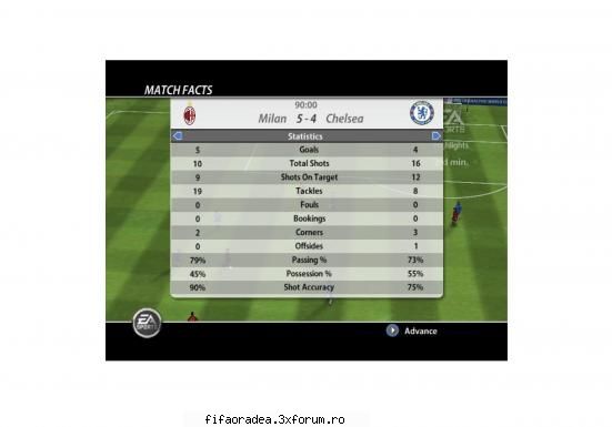 Etapa 3 --==05.01<->08.01==-- - AC Milan 5-4schija]Chelsea - Serie B1