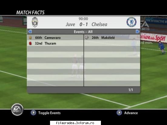 Etapa 3 --==05.01<->08.01==-- - Juventus Torino 0-1 Chelsea Londra - Serie A2