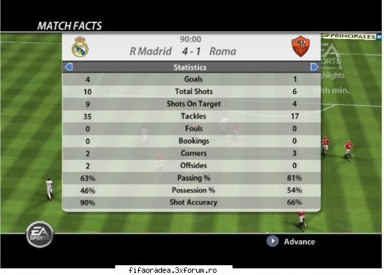 Etapa 4 - AS Roma 1 vs 4 Real Madrid - Serie B2