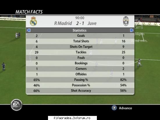 Etapa 4 - Real Madrid 2 vs 1 Juventus Torino - Serie A4