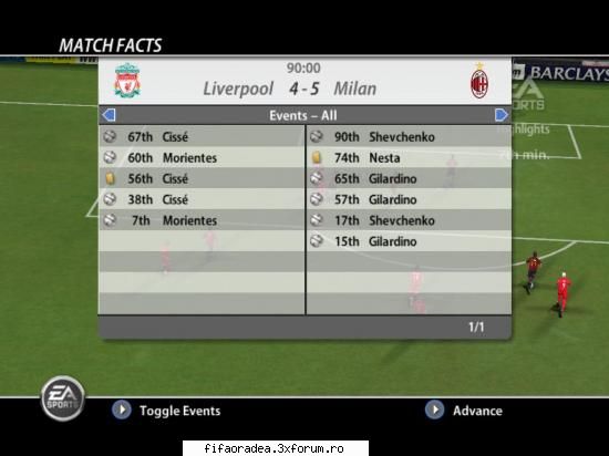 Etapa 5 - AC Milan 5-4 FC Liverpool - Serie A1