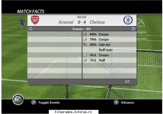 arsenal  0-4    chelsea etapa 5