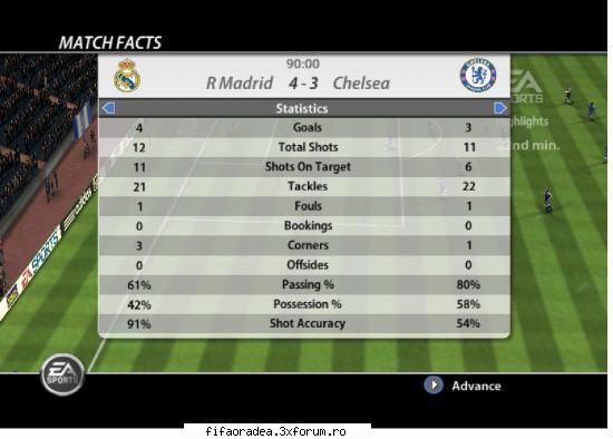 Etapa 5 - Real Madrid 4 vs 3 Chelsea Londra - Serie B2