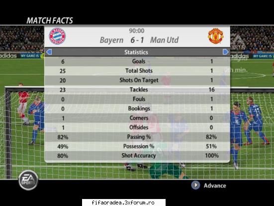 Etapa 5 - Bayern - Manchester = 6-1 - Serie B1