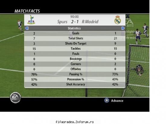 Etapa 5 - Tottenham 2-1 Real Madrid - Serie A4