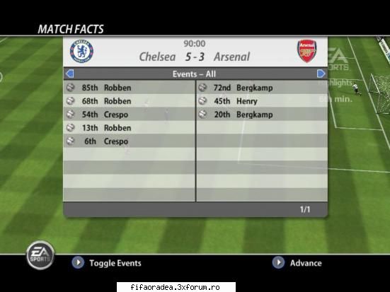 Etapa 6 - CHELSEA LODRA-ARSENAL LONDRA - Serie A1