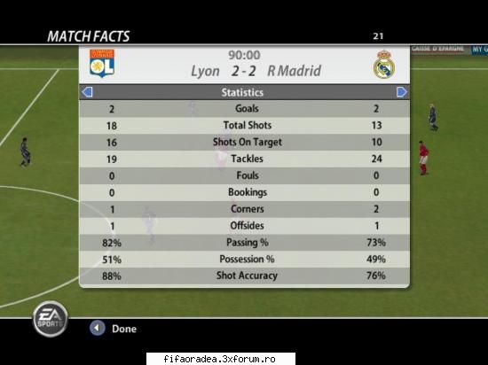 Etapa 6 - Olympique Lyon 2 - 2 Real Madrid - Serie A4