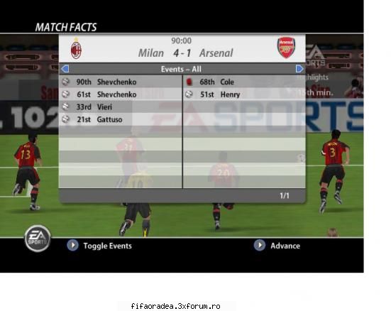 Etapa a 1-a - AC Milan 4 - 1 Arsenal - Serie A2