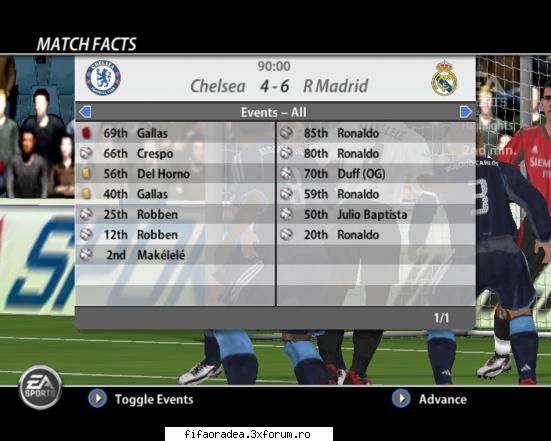 Etapa a 2-a - RealMadrid 6 - 4 Chelsea - Serie A1