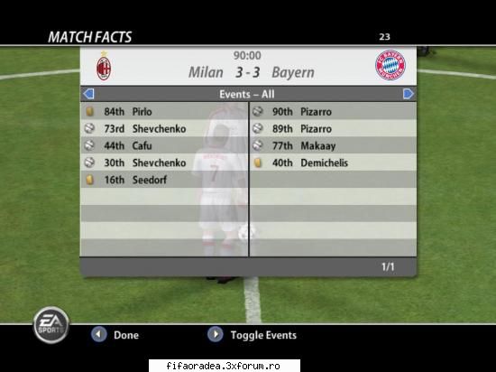 Etapa a 2-a - Bayern Munich 3 - 3 Milanl - Serie A1