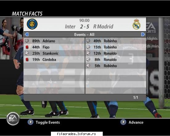 Etapa a 3-a - Inter Milano 2-5 Real Madrid - Serie A1
