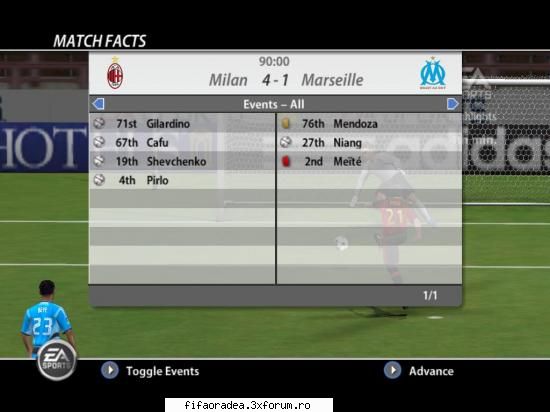 olympique marseille           1-4    ac milan etapa a 3-a