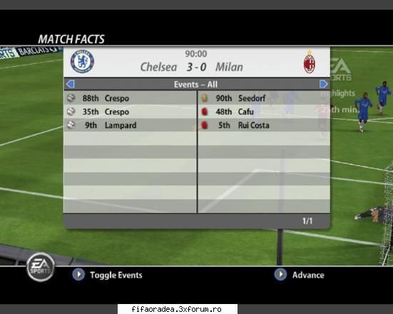 Etapa a 4-a - Chelsea Londra 3-0 AC Milan - Serie A2