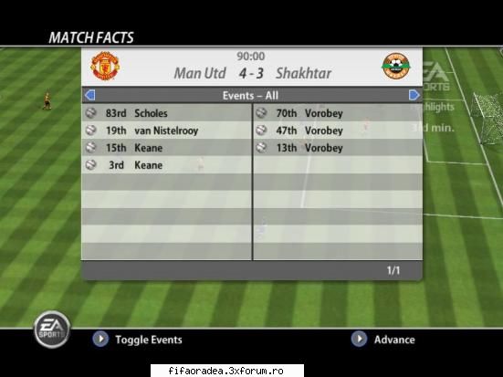 Etapa a 6-a - nam utd 4-3 shaktar - Serie A2