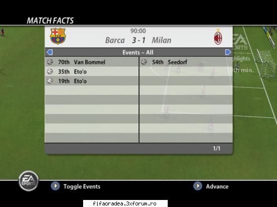 Etapa a 7-a - FCBarcelona 3-1 ACMilan - Serie A1