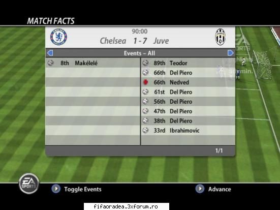 Etapa a 8-a - dinamooradea-vladl_arsenal CHELSEA-JUVENTUS - Serie A1